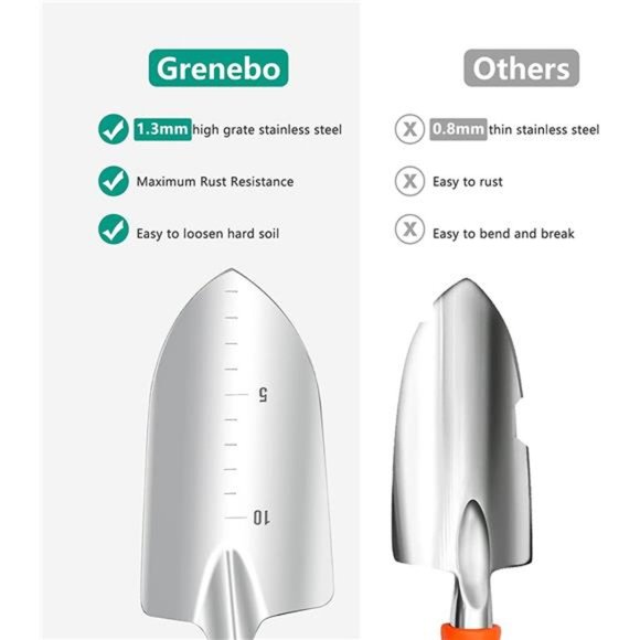 Gardening Tools 9-Piece Heavy Duty Gardening Hand Tools with Fashion and Durable - Picture 2 of 6